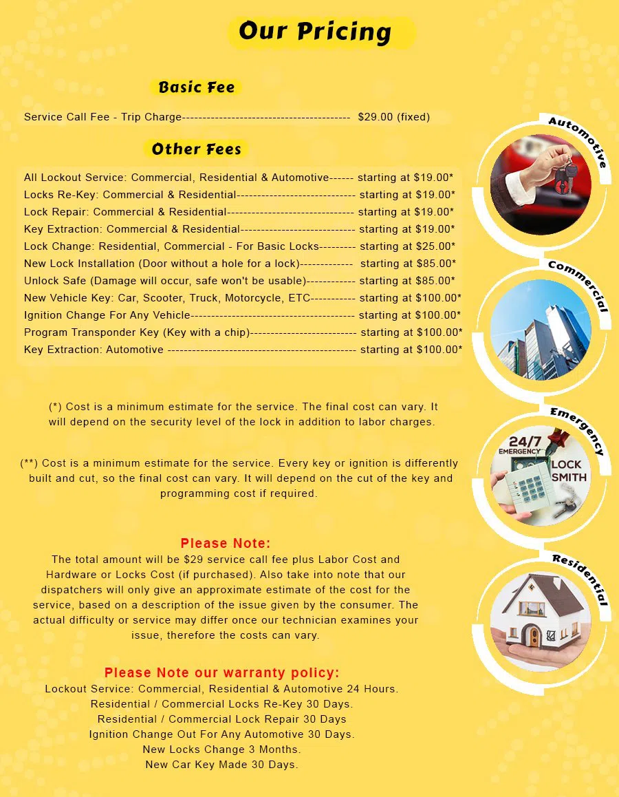 Parker Locksmith Store Mabelvale, AR 501-372-6600